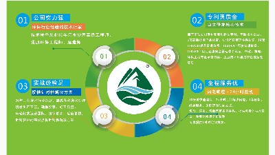白酒廢水如何處理？